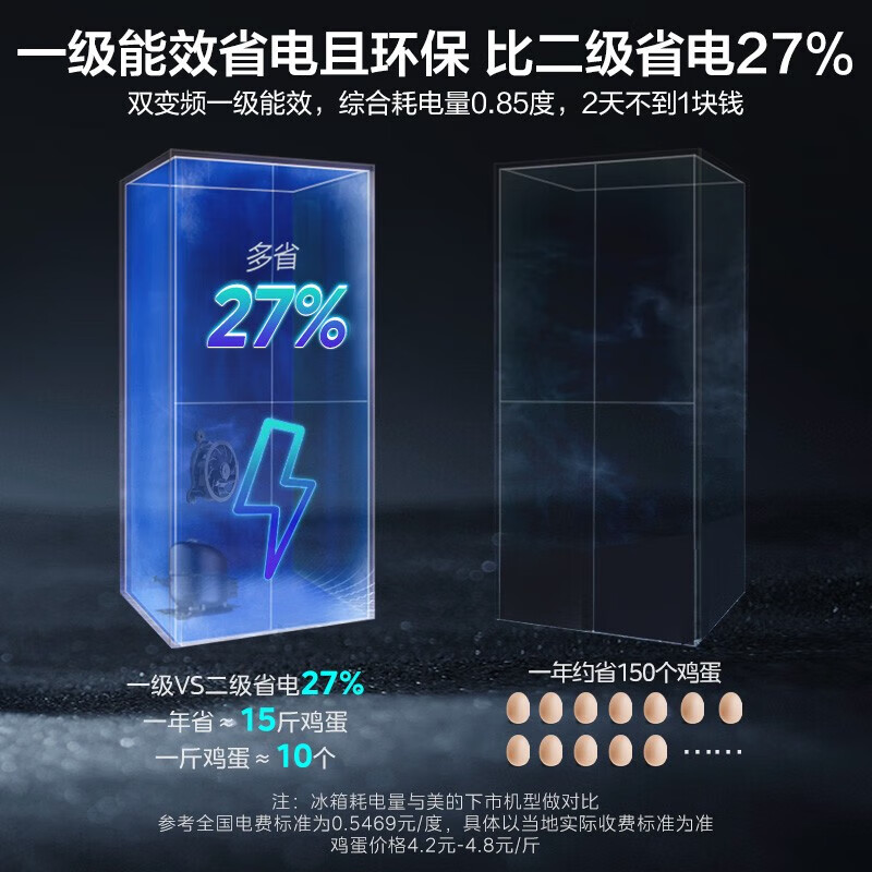 Midea Refrigerator 457 75.3cm wide 60cm ultra-thin flat embedded first-class energy efficiency air-cooled frost-free cross door four-door household odor-free large-capacity refrigerator subsidy discount 15% full space PT odor-free MR-457WUSPZE Sky Gray