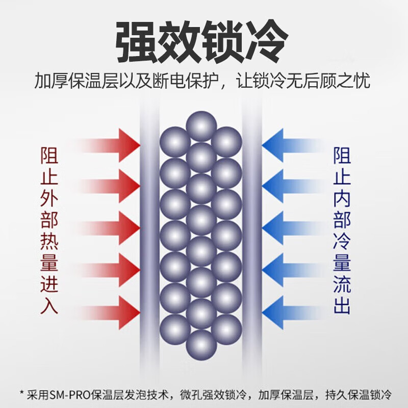 AUCMA Mini Freezer Household Refrigerator Small Capacity Small Low Frost Horizontal Refrigeration and Refrigeration Single Temperature Conversion Cabinet Level 1 Energy Efficiency Energy Saving Quick Freezing Fresh Cabinet (NF Optional) Gray 149L | PCM Liner | Level 1 Energy Efficiency High Cost-Effectiveness for Home Use