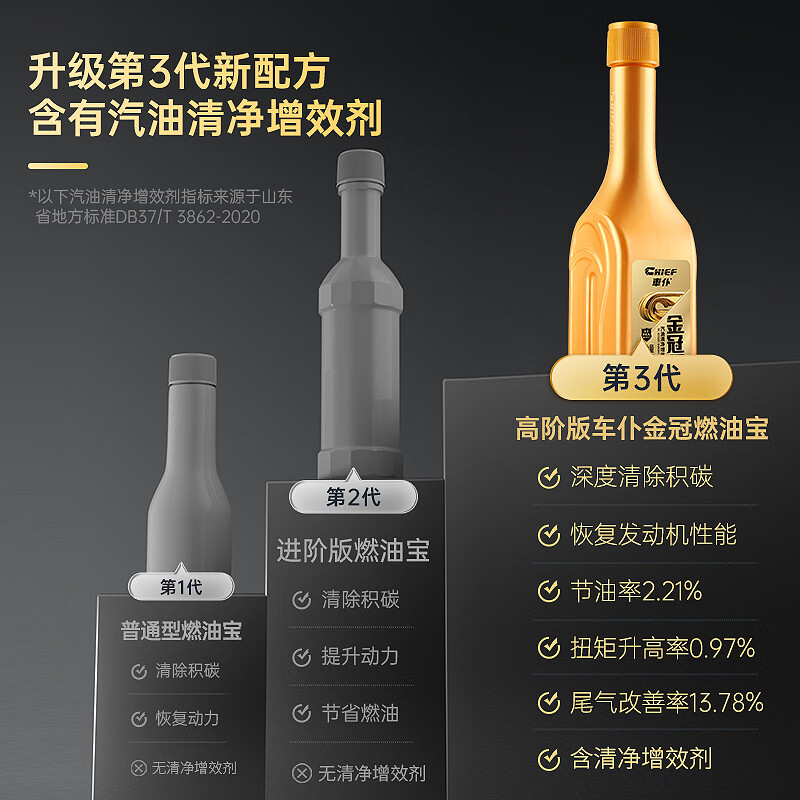 CHIEF CHIEF Gold Fuel Treasure Removes Carbon Deposits, Gasoline Fuel Additive and Fuel Saving Agent Four-in-One Carbon Removal King 4 Gold Packs + Liquid Gold