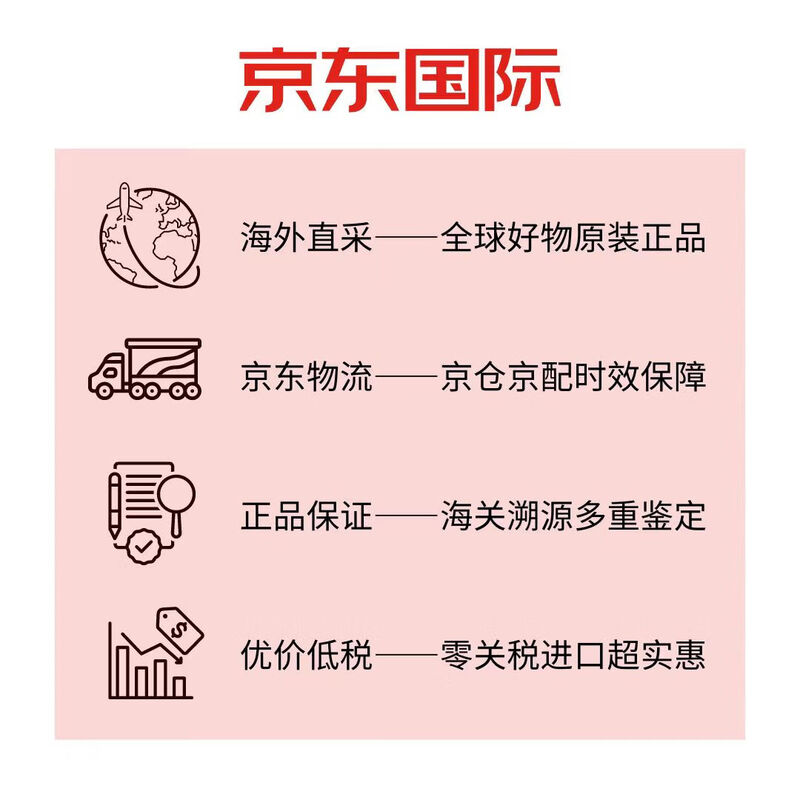 GLENDRONACH 12 Years Old Scottish Highland Single Malt Whiskey 700ml 43% Square Gift Box New Year Gift