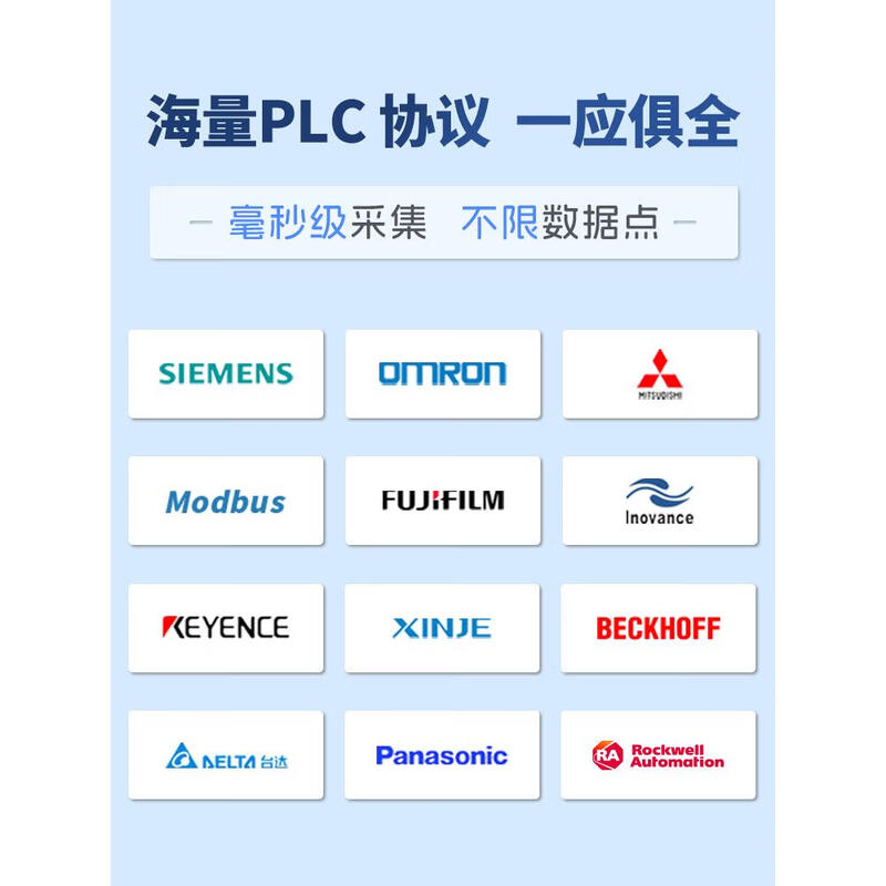4g communication edge computing protocol docking IoT dtu module plc remote debugging mqtt gateway 8200 EG8200mini contains 16G memory card 4G+Wi