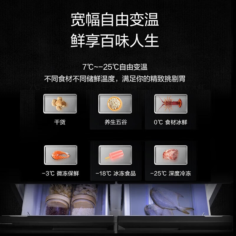 Panasonic Renewal Subsidy 460-liter household French-style multi-door refrigerator 580mm ultra-thin zero-embedded household refrigerator automatic ice making first-level energy efficiency NR-EW46BXB-K