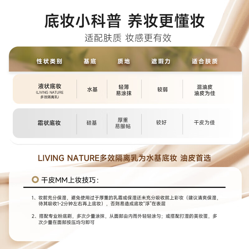 Living Nature New Zealand Isolation Cream Natural Organic Sensitive Skin Brightening Sunscreen 30ml New Year's Day Valentine's Day Gift