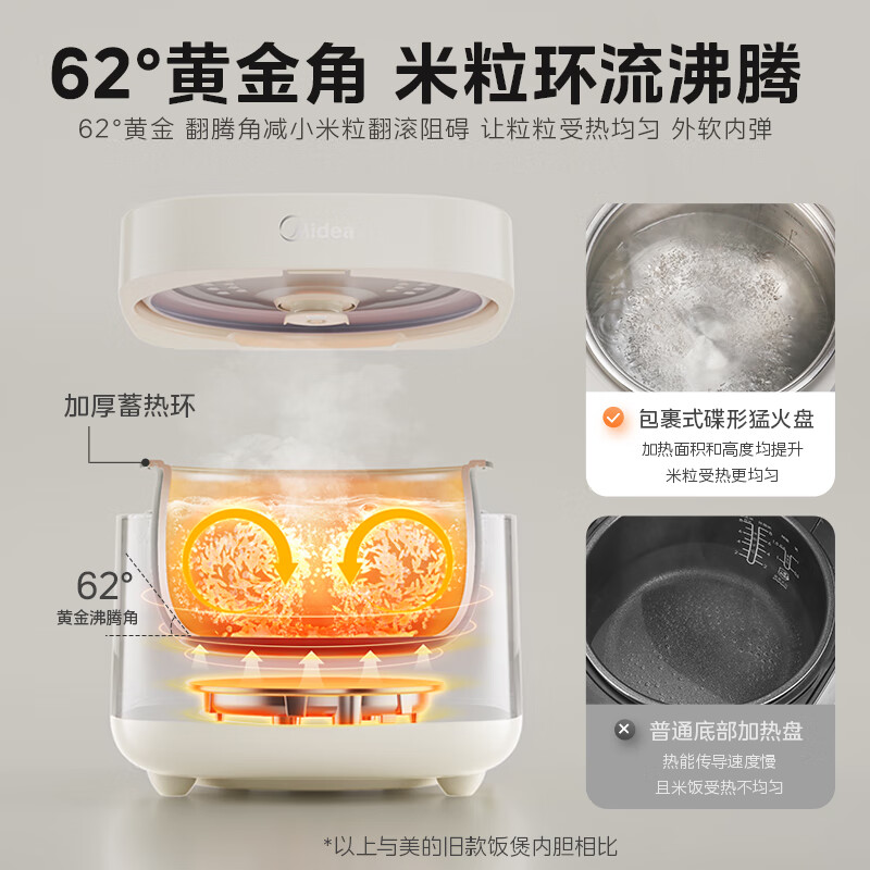 Midea rice cooker 3L household rice cooker 316L stainless steel liner uncoated rice cooker 2-3 people multifunctional 0-coated soup cooker porridge cooker rice cooker MB-RE387S