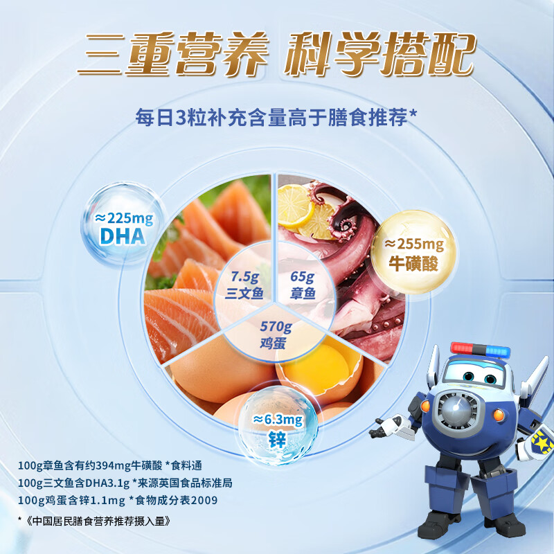 Tomson By-Health Fish Oil Zinc Taurate Soft Capsules 90 capsules DHA Zinc Taurate helps improve memory