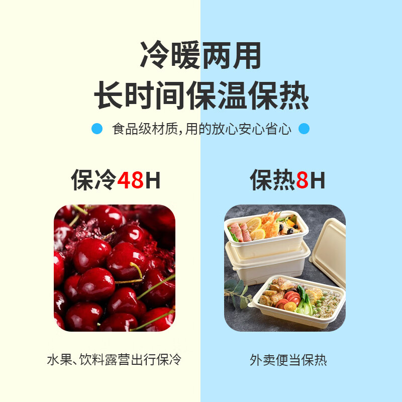 Ice trip 8L incubator breast milk preservation refrigeration small capacity medical transportation food heat preservation