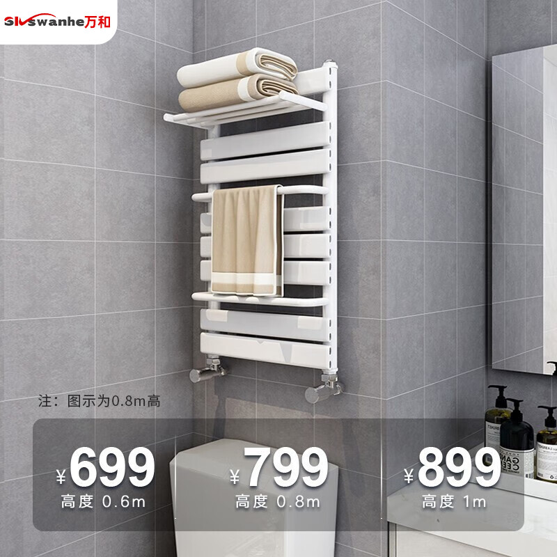 SKSWANHE copper-aluminum composite bathroom small basket radiator water heating radiator 600X400