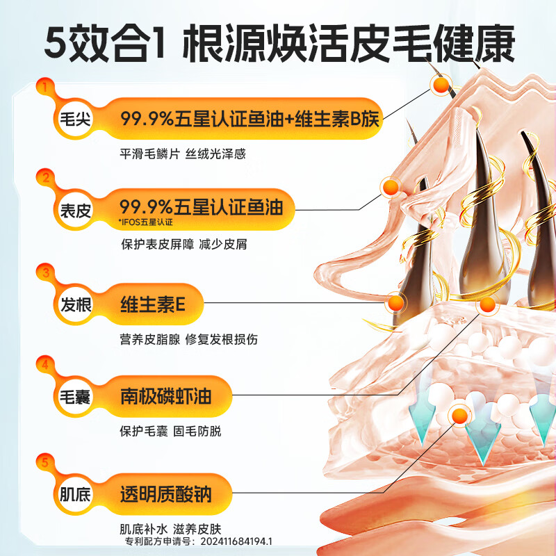 ICube Freeze-Dried Hair Beauty Super Energy Granules 42g Cat Food Five-Star Certified Fish Oil Krill 5-in-1