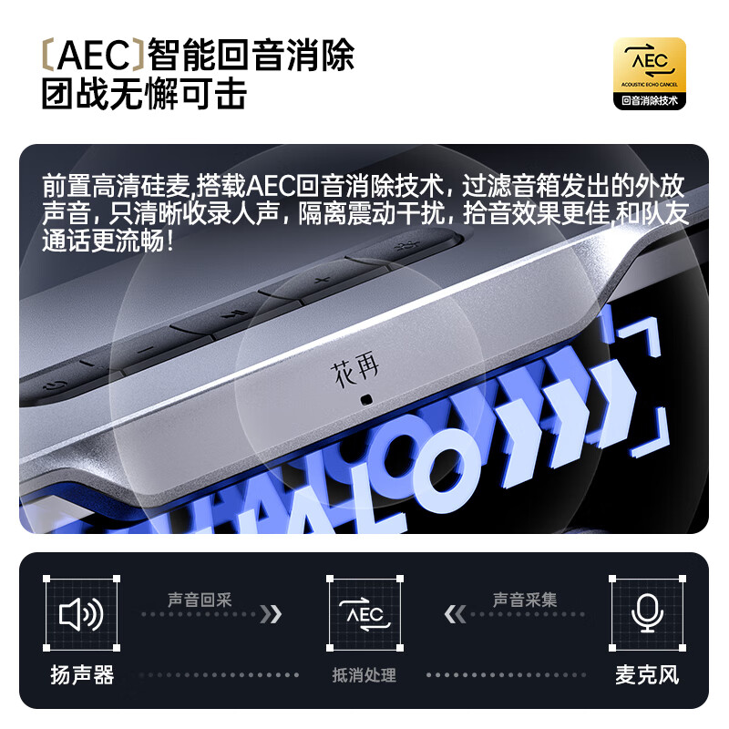 Edifier Halo Soundbar Max Computer Audio Bluetooth 5.4 Subwoofer Speaker E-Sports Desktop Long Wired Speaker Breaking the Boundary Black High-Fidelity Home Use