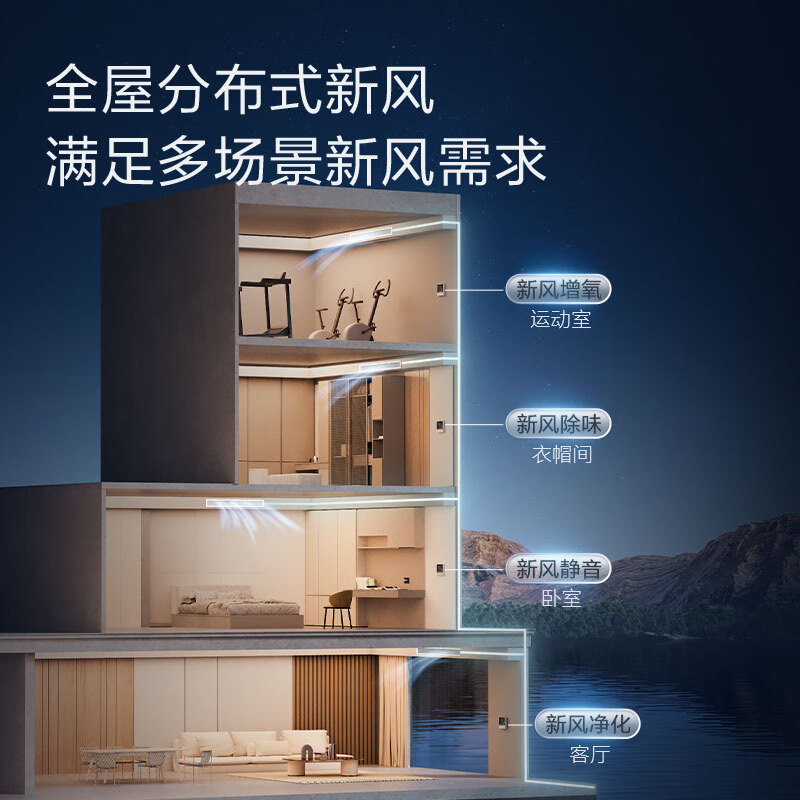 TCL Xiaolanyi fresh air central air conditioner household one to four one to three one to five one to six DC variable frequency heating and cooling multi-split two rooms, three rooms, one living room, three rooms, four rooms and two living rooms, 6 HP, one to four, whole house fresh air + air conditioner multi-split