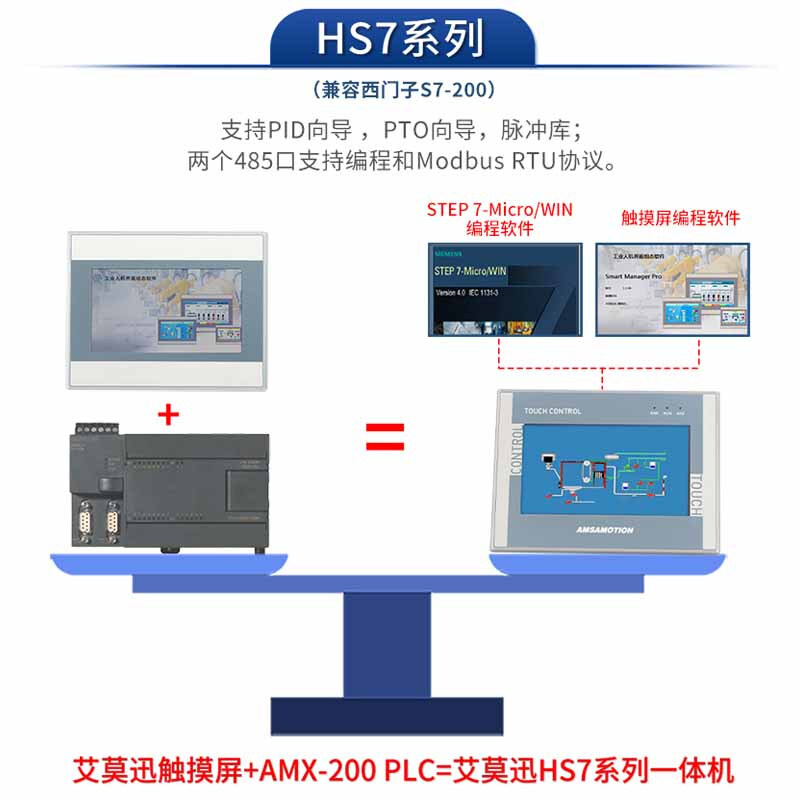 Aimoxun touch screen plc all-in-one industrial control domestic 7-inch/4.3-inch industrial-grade embedded programmable controller compatible with Mitsubishi fx3u/Siemens S7-200smart 7-inch 200smart HSE7A-32MRT