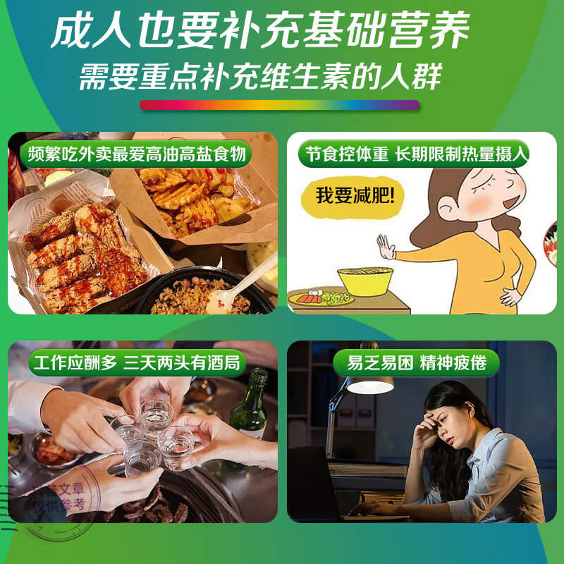 Shancun Men's and Women's Family Jiavi Multivitamin B Complex B12 CED3 Calcium Iron Folic Acid Multivitamin Tablets 120 Tablets