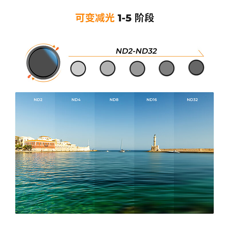 Zaoer adjustable ND mirror CPL mirror two-in-one ND2-32 light reduction mirror 18-layer coating multi-speed adjustment one mirror dual-purpose multi-functional neutral gray polarizing mirror 82mm