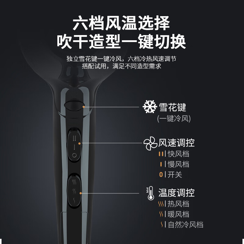 CONFU hair dryer household 2400W high power constant temperature hair care high wind fast dry hair barber shop hair salon hair dryer KF-8946