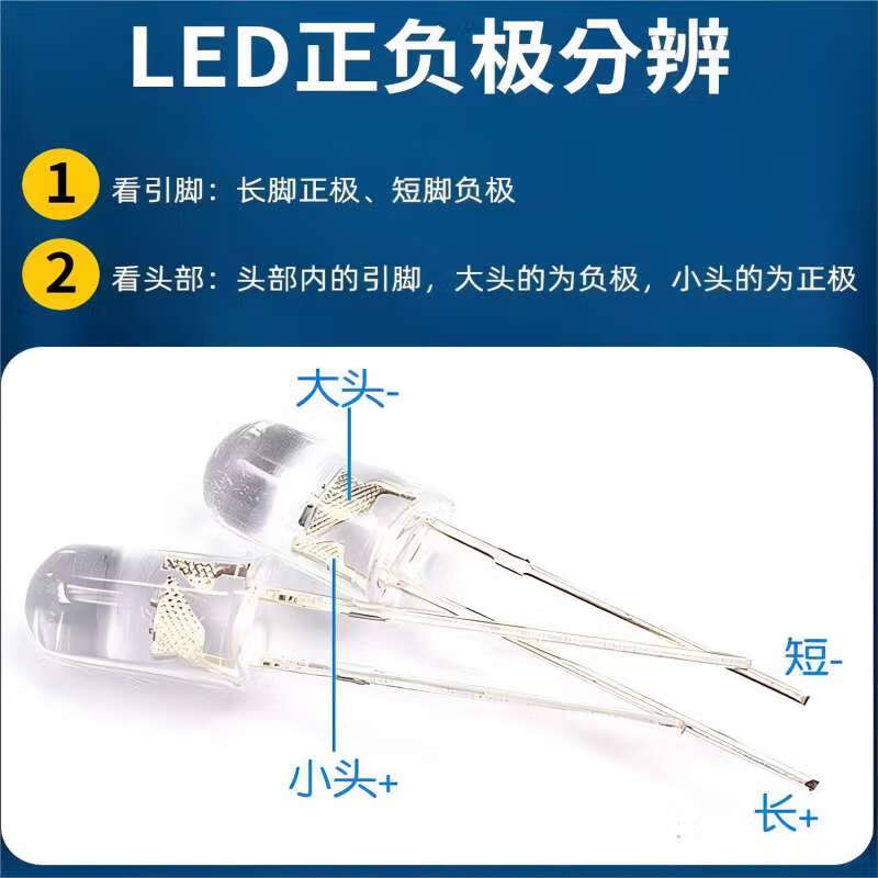 Noran LED small light bulb light-emitting diode 5MM 5 kinds of red, green, yellow, white and blue, 20 pcs each, total 100 pcs (1 pack)