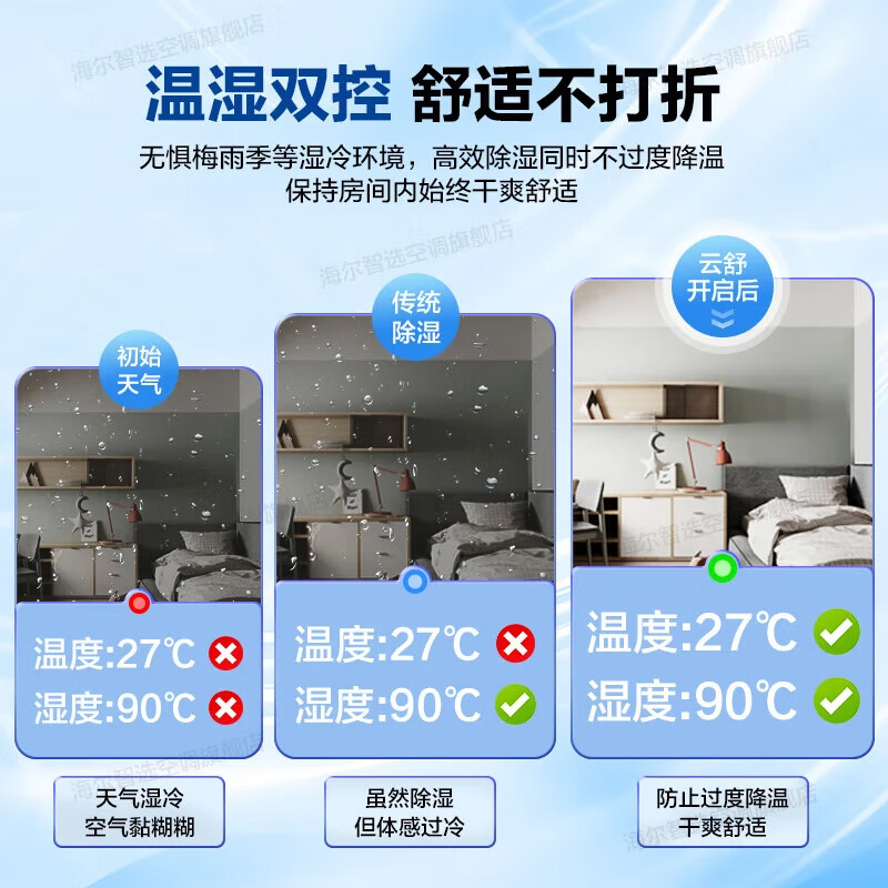 Haier central air conditioner Yunshu Zhixiang duct machine one-to-one 3 hp new first-level energy efficiency living room home embedded whole house smart connection full DC frequency conversion net power saving 15% discount when ordering 3 hp first-class energy efficiency Yunshu Zhixiang + precise temperature and humidity control sterilization + large air volume energy saving