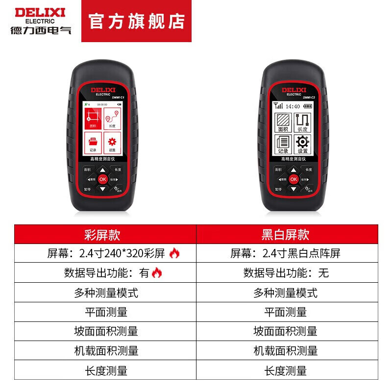 Delixi electrical area measuring instrument handheld vehicle-mounted dual-use C2 mu meter dual-satellite positioning black and white screen lithium battery