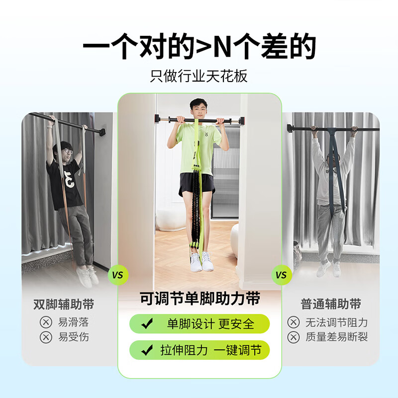 Championship pull-up assist belt household horizontal bar assist device indoor fitness training assist belt elastic band elastic rope youth green double-foot version