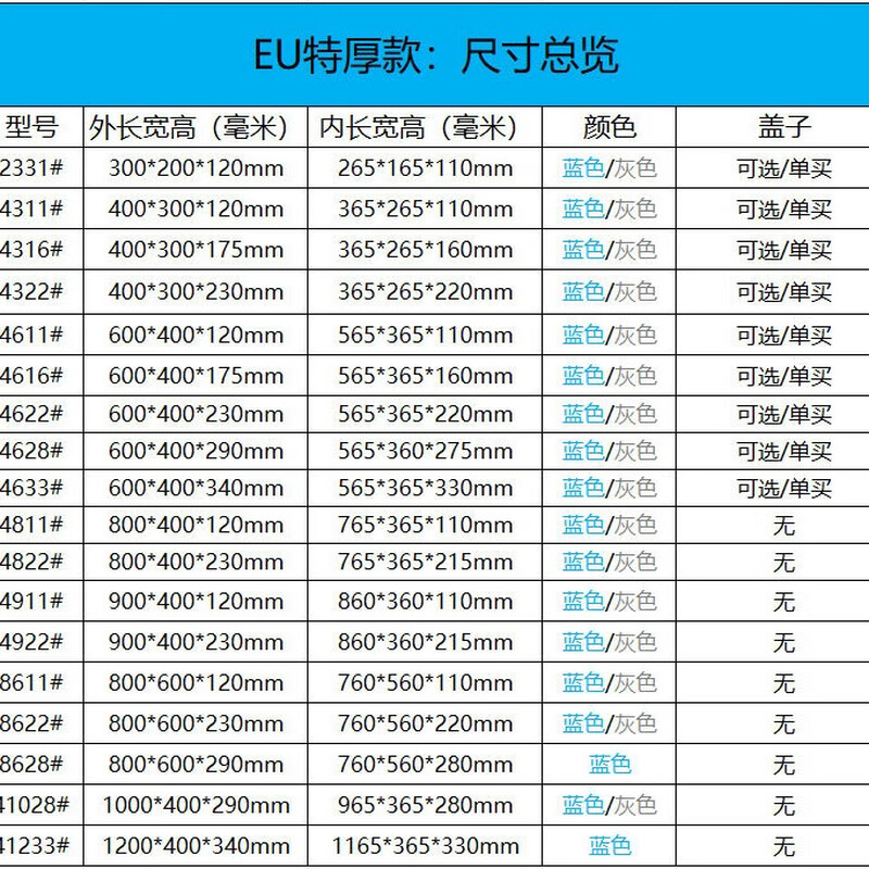 Mingfeng Tenglong EU box gray plastic turnover box tool storage storage and transportation rectangular large covered aquaculture turtle and fish logistics turnover box 4822# 800*400*230mm gray without lid Default without lid - not sold alone - if you need a matching box, please contact customer service Ready stock - brand new material