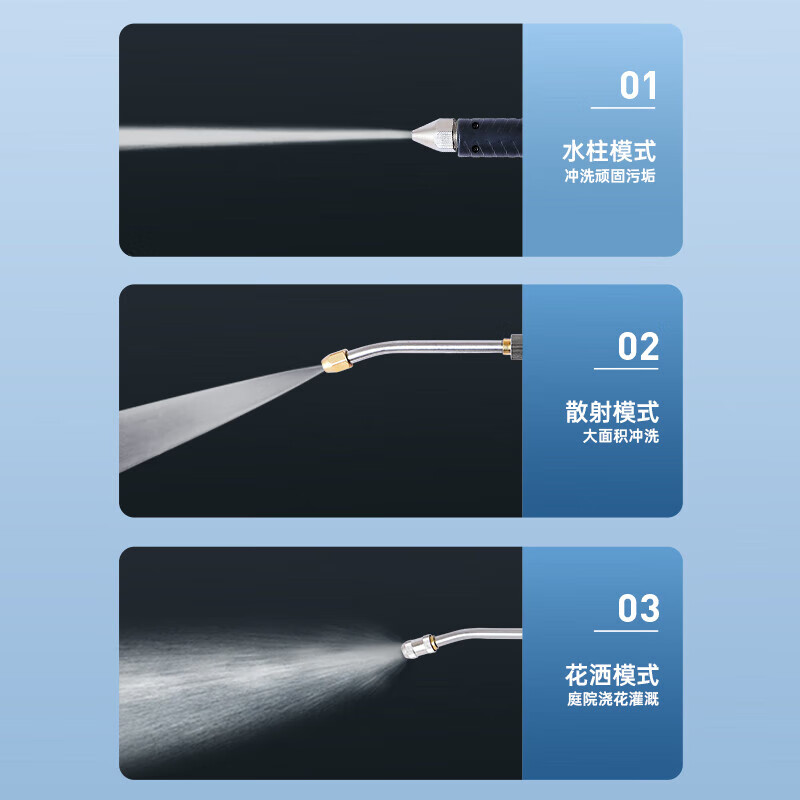 Jingzino Commercial Steam Cleaner High Temperature and High Pressure Housekeeping Home Appliance Cleaning Air Conditioning Tools Household Multifunctional All-in-One Cleaning Equipment High Temperature Kitchen Fume and Grease Cleaning Machine Commercial 15 Models Standard 3500W Function Five-in-One 10KG Water Pressure