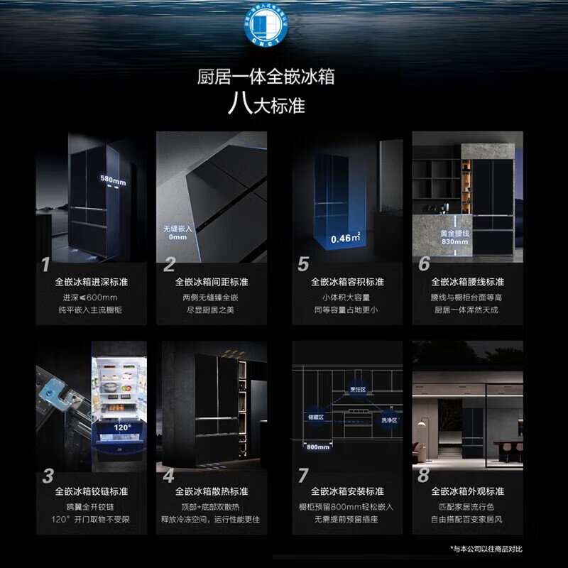 Panasonic Renewal Subsidy 460-liter household French-style multi-door refrigerator 580mm ultra-thin zero-embedded household refrigerator automatic ice making first-level energy efficiency NR-EW46BXB-K