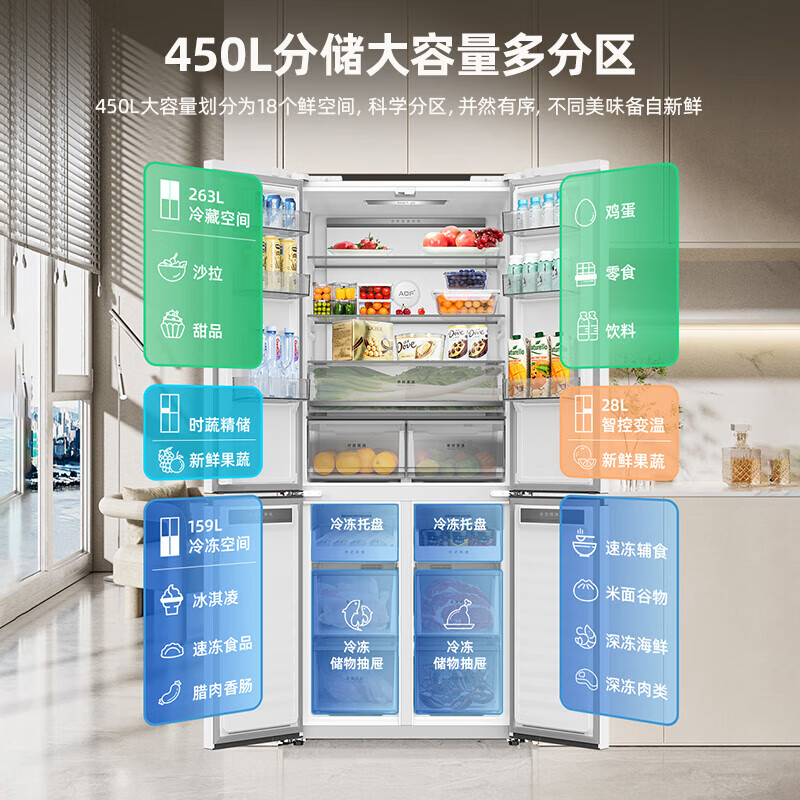 MeiLing worry-free embedded | 450-liter double-door refrigerator home door cross-door depth 59.9cm ultra-thin embedded first-class energy efficiency dual system frequency conversion air-cooled frost-free subsidy refrigerator worry-free embedded BCD-450WP9CZX-white