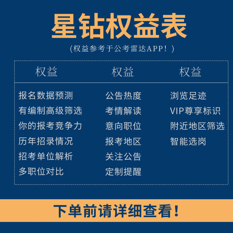 Public examination radar star diamond member VIP rental 1 hour automatic delivery check number of people check calendar year check competition half an hour can not change the resume