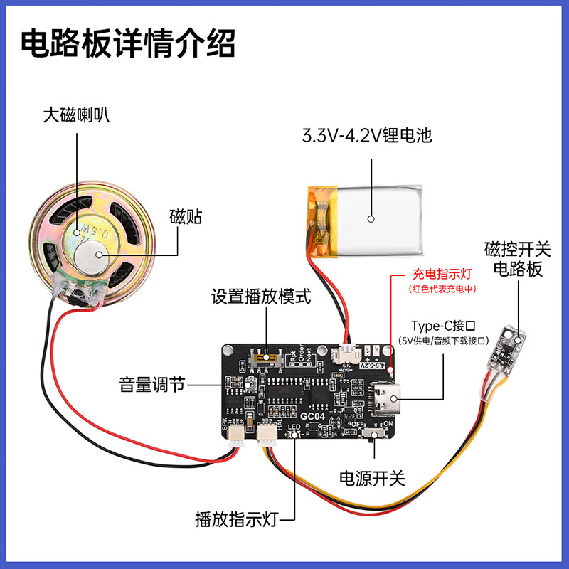 Recording greeting card movement/USB download music voice module/Magnetic control light control MP3 song board gift box card Magnetic control version Magnetic control proximity play+8M memory+Universal version (built-in battery
