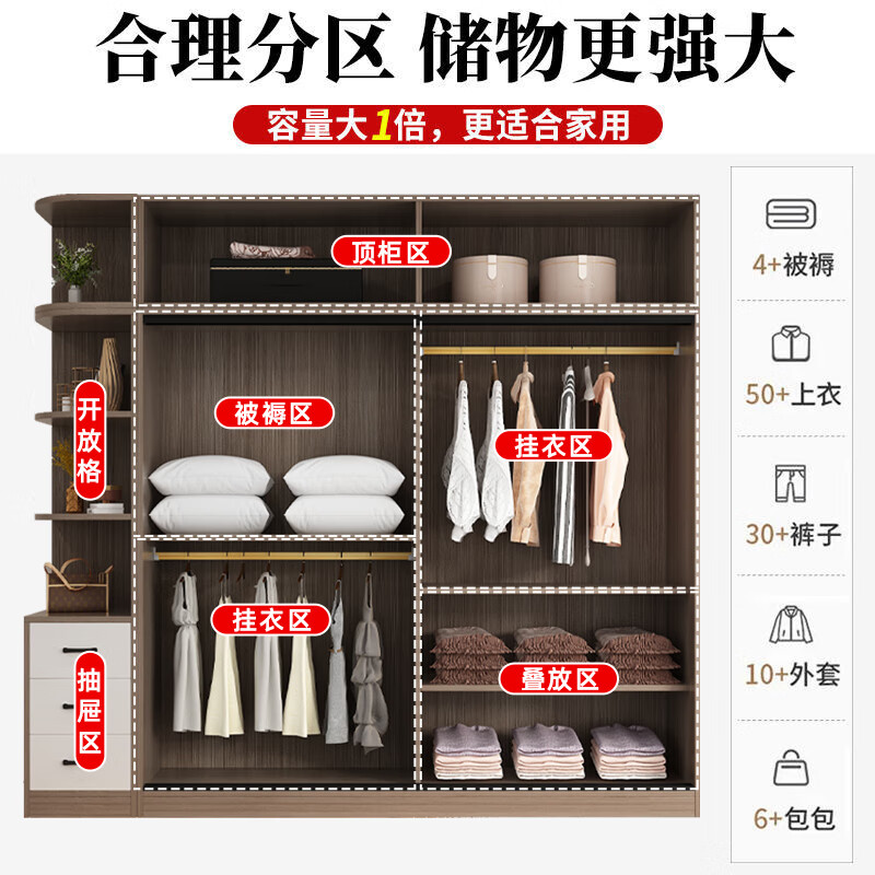 Mojing ready-made package installation all solid wood wardrobe bedroom sliding wardrobe rental house storage storage sliding door wardrobe 2.0 main cabinet three doors + side cabinet + top cabinet