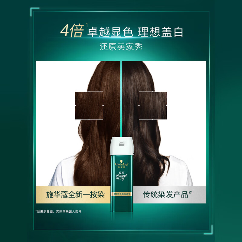 Schwarzkopf Yiran One-touch Bubble Hair Dye 5.65 Mist Tea Brown Hair Dye Easily Covers White Hair Multiple Times Hot Products