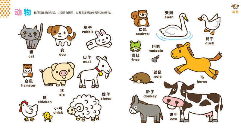 Click-to-read version 0-4 years old children's cognitive encyclopedia 1 Chinese-English bilingual click-to-read books for infants' enlightenment, baby's early education enlightenment, tear-resistant board book (supports Little Monkey Pipi Point Reading Pen) click-to-read audio book, audio book, early education audio book