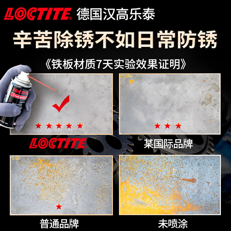 Loctite/loctite German Henkel multi-functional anti-rust agent lubricant maintenance agent throttle window door lock screw rust loosening bicycle cleaning 100ml 2 bottles free 1 bottle of the same style to get 3 bottles long-lasting anti-rust lubrication and noise elimination