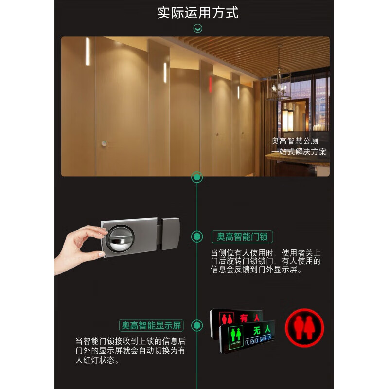 Smart circular indicator light Smart public toilet smart sensing device Bathroom occupied or unoccupied indicator screen Built-in smart lock