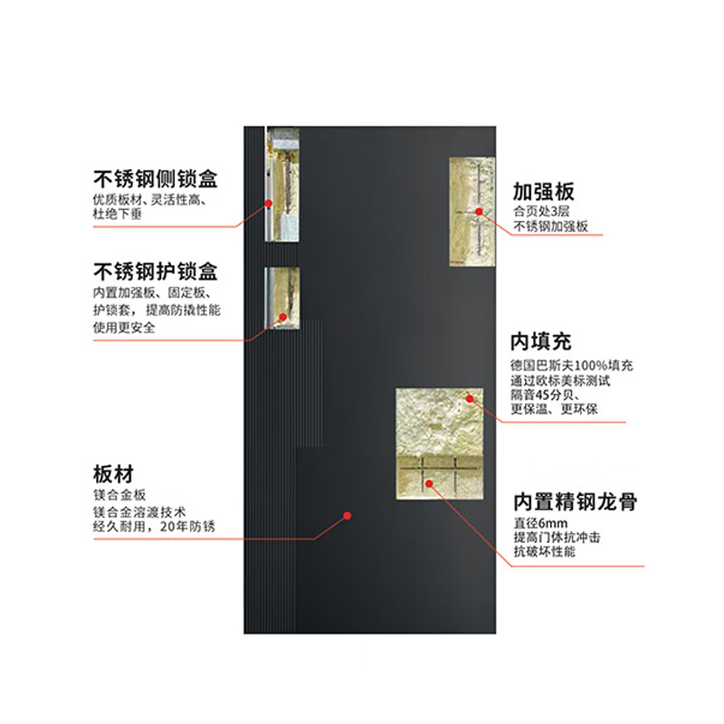 Sodelphia class A anti-theft door security door entry door smart door single door