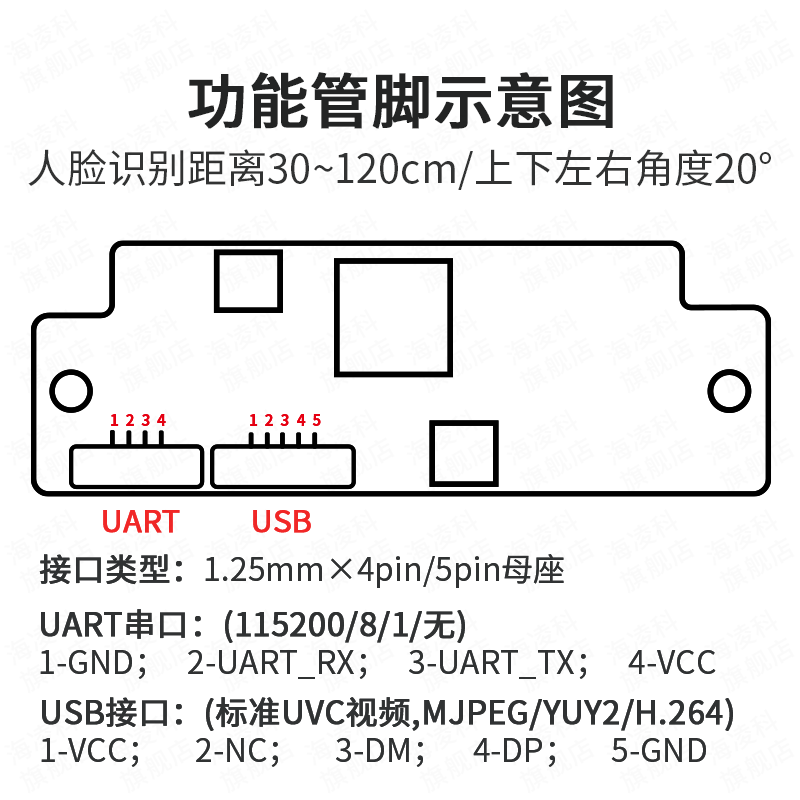 Hi-Link Face Recognition Module FM225 3D Infrared Camera Liveness Detection AI Smart Offline AI-10 Recommended Test Kit Single Module + Cable + Baseboard FM225