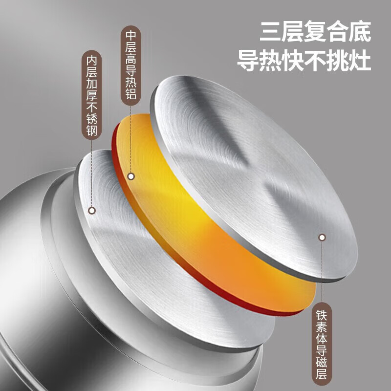 MAXCOOK stainless steel steamer 26CM two-layer double bottom universal gas stove and induction cooker