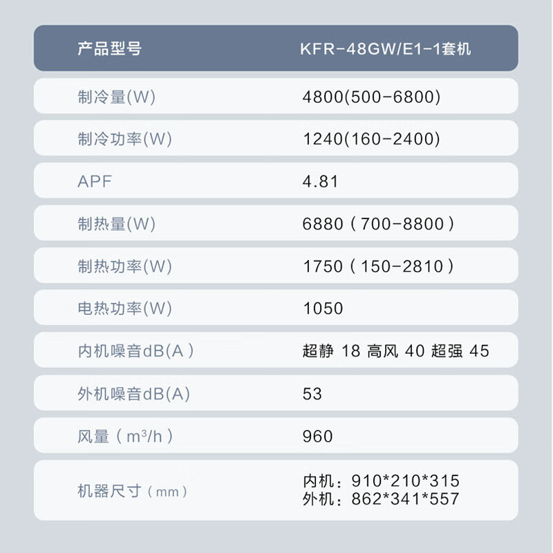 Haier air conditioner net power saving 2 hp large hanging machine new level of energy efficiency double row copper tube energy saving frequency conversion bedroom heating and cooling energy saving wall-mounted living room appliances trade-in net power saving 2 hp AI energy saving save power and space