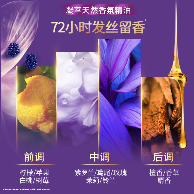 Lux Hyaluronic Acid Hydrating Silky Conditioner 200g Women's Conditioner Conditioner Essence Repairs dry, smooth and shiny hair