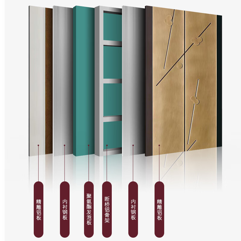 Yuelongmen Intelligent Armored Door System Door Fingerprint Code Lock Anti-theft Door Entry Door Porch Customized Carved Aluminum Door XT512 Non-standard Customized Size Contact Customer Service