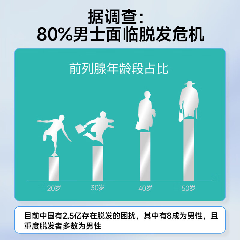 CRELIZE Saw Palmetto Extract Capsule Protecting Lycopene Prostate Health Products Men's Partner Nocturia and Male Alopecia 2 Bottles Effective Pack