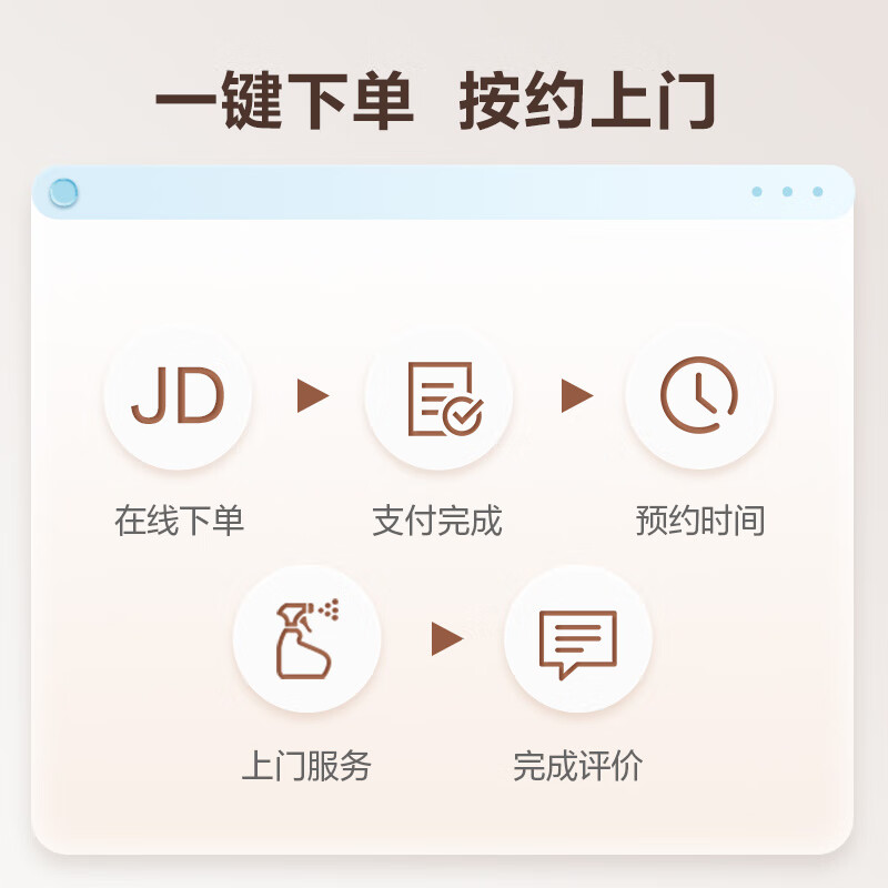 Jingdong service: range hood fully disassembled and washable Home appliance cleaning service range hood cleaning free door-to-door cleaning and maintenance fully disassembled and washable