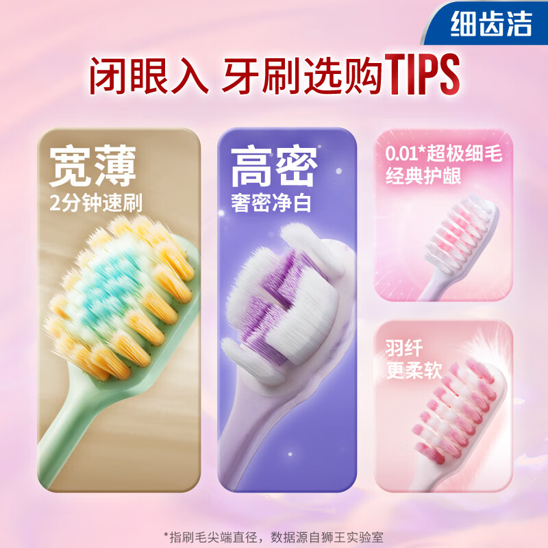 Lion Fine Teeth Cleaner 0.01 exquisite toothbrush 4 soft bristles adult gum care stain removal brush head compact family pack
