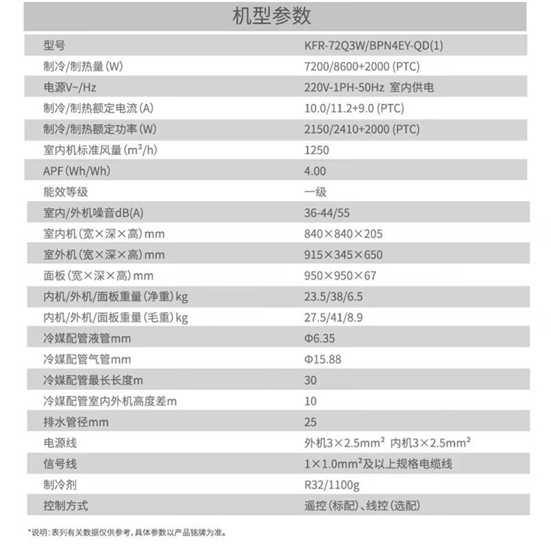 CHIGO central air conditioner, large 2/3/5/6 hp ceiling unit, commercial ceiling air conditioner, embedded patio unit, heating and cooling frequency conversion, new level of energy efficiency, hidden energy saving, large 3 hp, first level energy efficiency, frequency conversion heating and cooling ceiling unit 220V