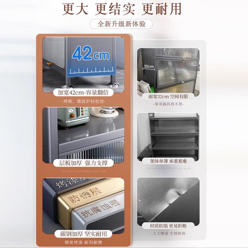 Sanjian kitchen storage cabinet wall-mounted multi-functional countertop storage rack with door, floor-standing non-stainless steel sideboard cabinet, 2 doors, white model, 80cm high, 70cm long*42cm wide