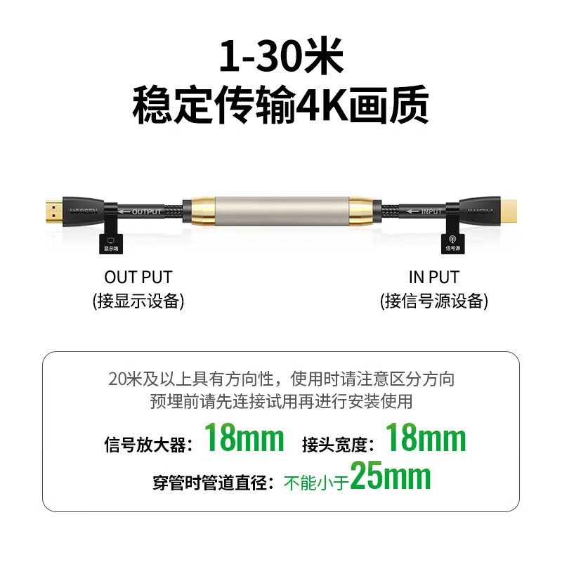 Greenlink HDMI cable version 2.0 4k digital high-definition cable 3D video cable laptop set-top box connection TV projector display data cable 1 meter 40408