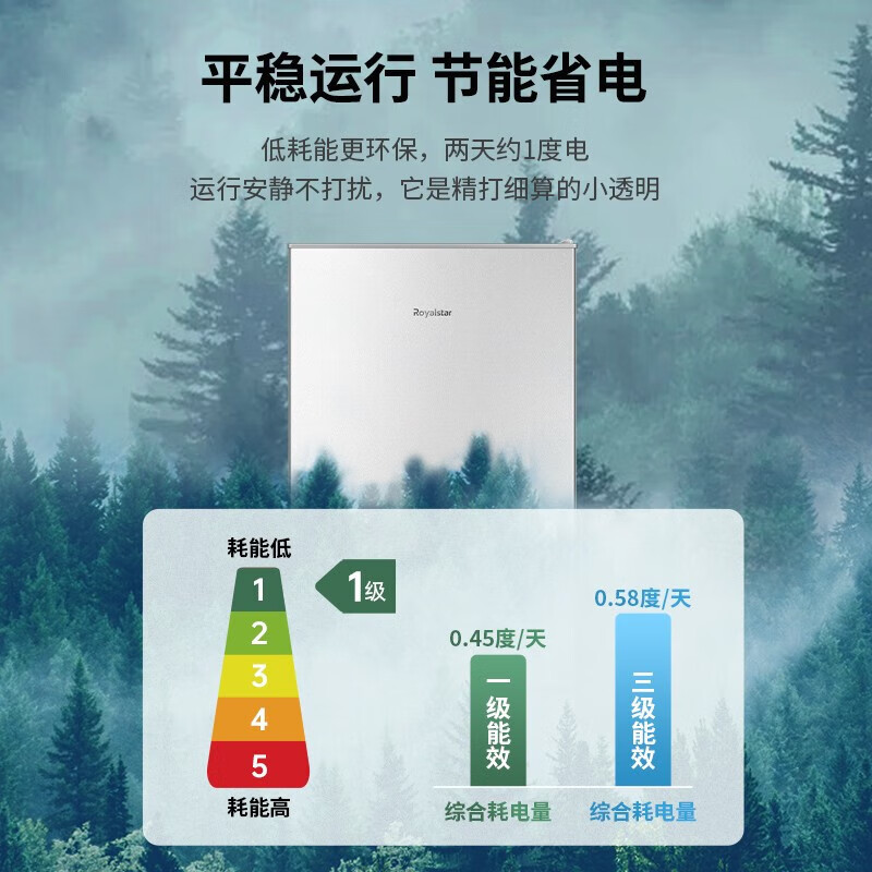 Royalstar (Royalstar) government subsidy 15% 215L three-door refrigerator household small large capacity three-door energy-saving low-noise rental mid-door soft freezing ultra-thin bass preservation refrigerator 187L first-class energy efficiency once every two days titanium dark gray