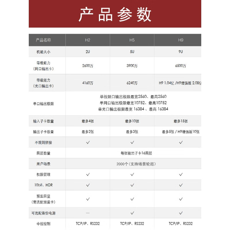 Wenzhi H9H15 video splicing server processor three-in-one LED controller H9
