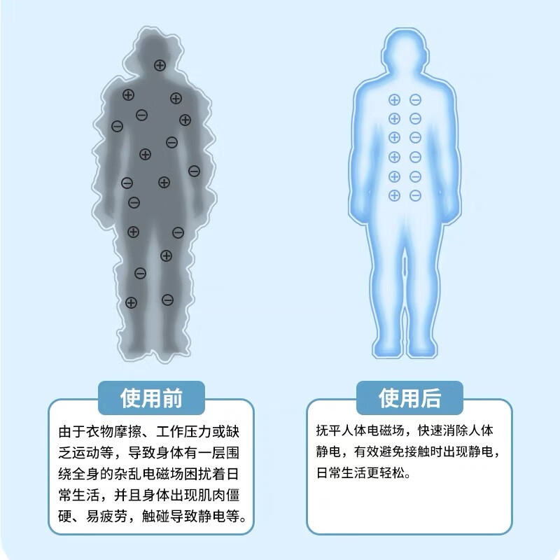 Beifute Anti-static Bracelet Human Body Static Eliminator Wireless Static Removal Bracelet for Men and Women 8 Rings Women's Model