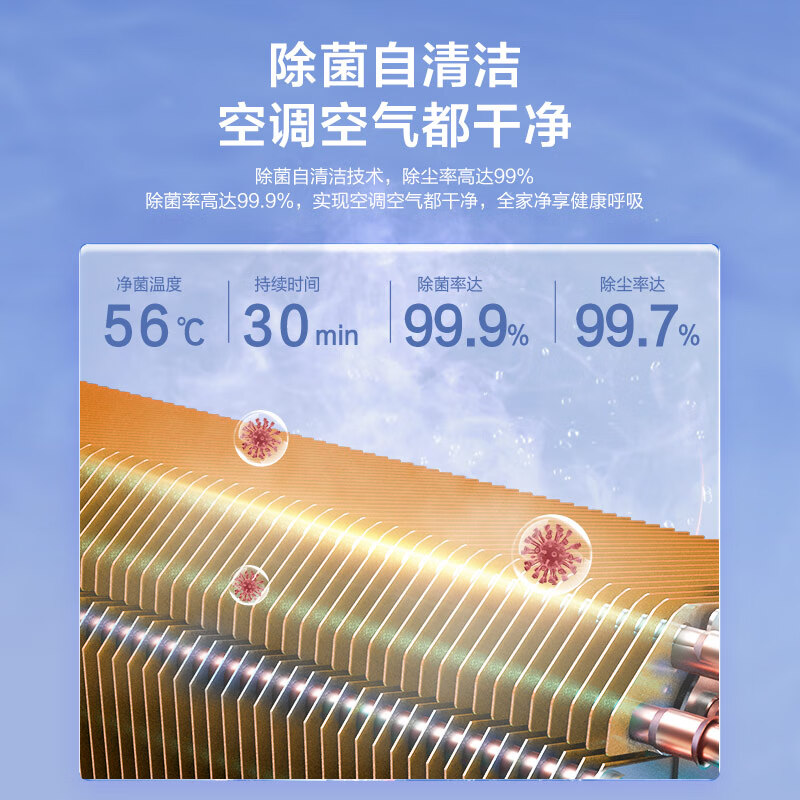 Haier air conditioner KFR-35GW/C200-1 old-for-new state subsidy