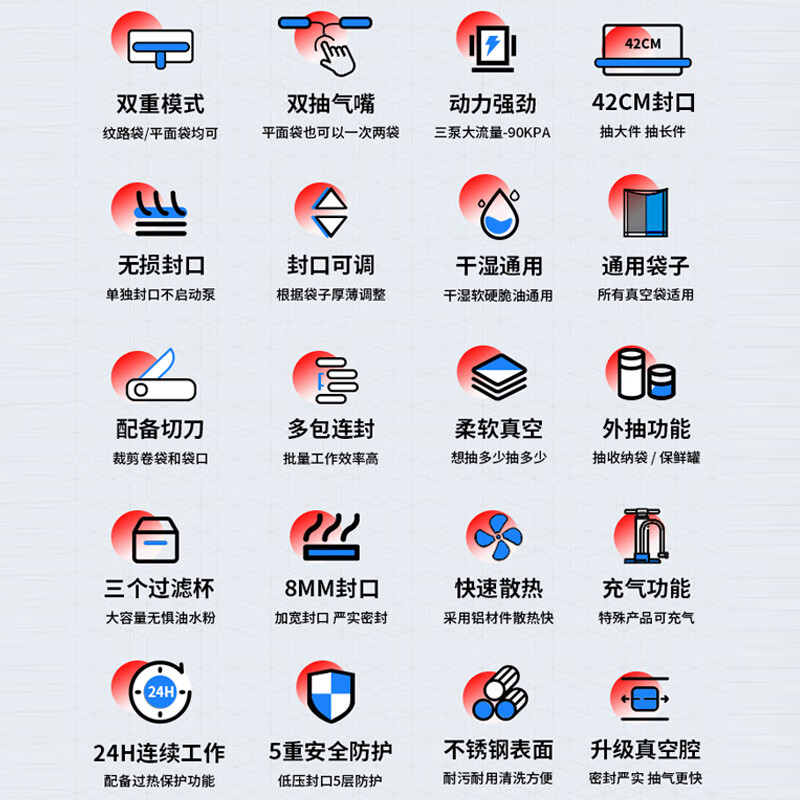 Qingye vacuum machine commercial 3 pump vacuum sealing machine wet and dry vacuum machine 42CM no pick vacuum bag double nozzle with cutter vacuum compression sealing machine packaging machine liquid no pick vacuum bag + 3 pumps + 42cm sealing + double nozzles + wet and dry use